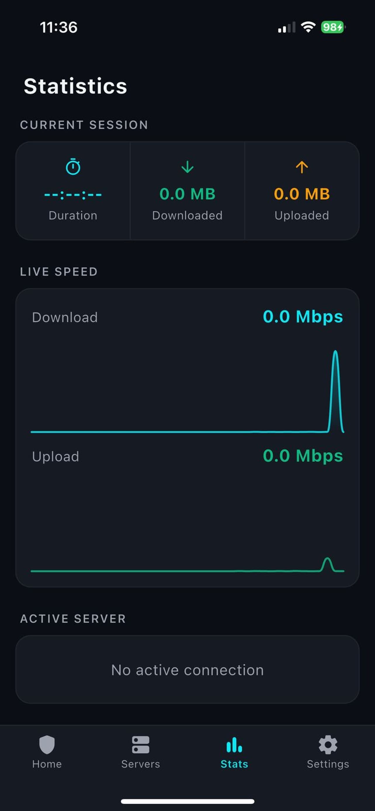 Earlier iOS HS VPN statistics screen showing session duration and traffic panels.